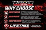 2021 Toyota Camry Hybrid Hybrid SE