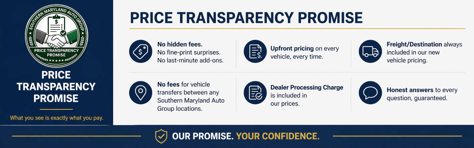 Price Transparency Promise