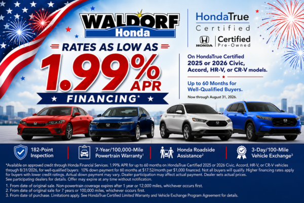 1.99% financing on CPO vehicles